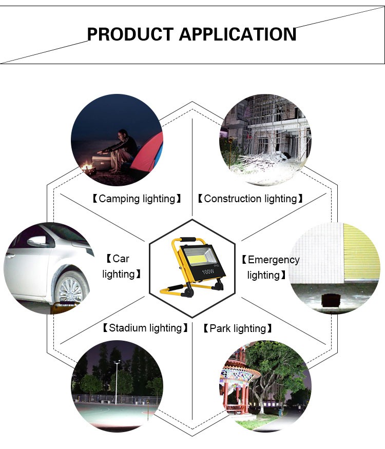 wireless led flood lights
