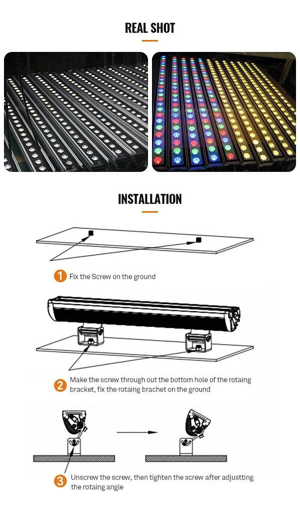 LED washer LED washer