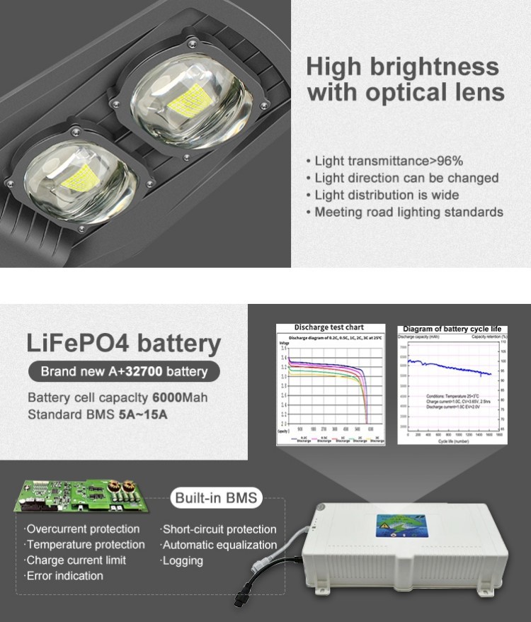 big solar street led light big solar street led light