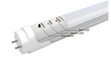 Por que precisamos de iluminação de emergência?