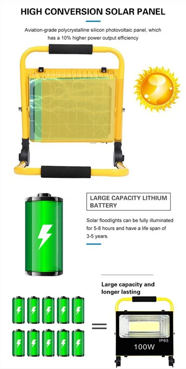 Holofote LED movido a bateria