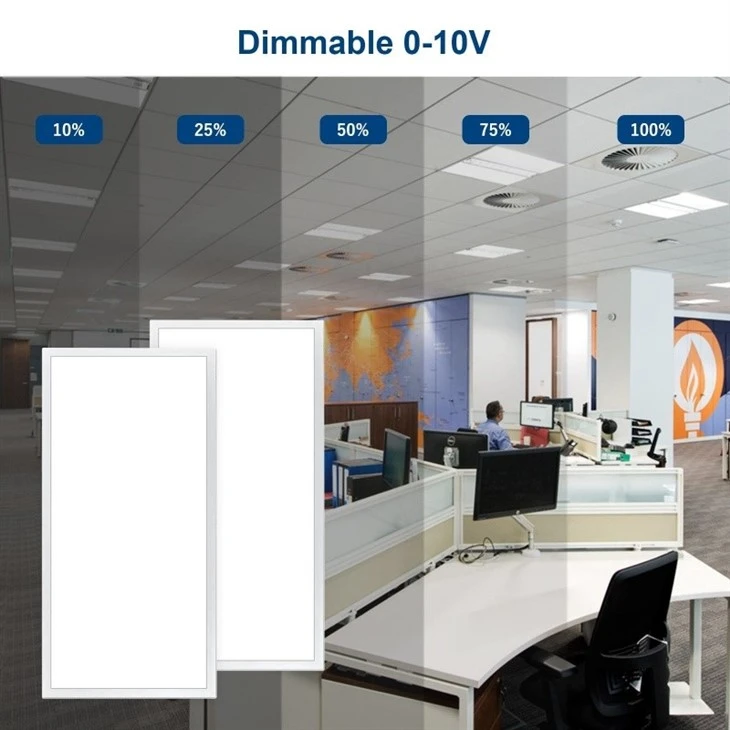 0-10V Dimmable Smart Led Panel Light suppliers