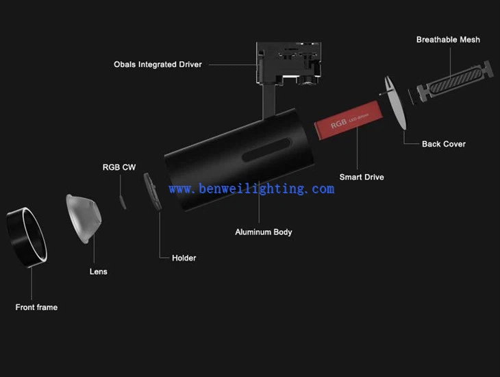 rgb track lighting details