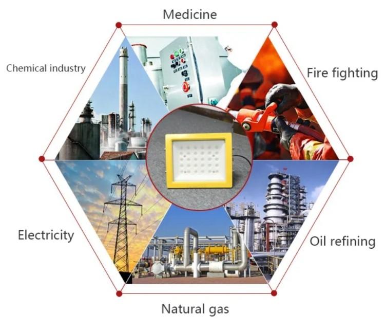 marine led flood lights marine led flood lights