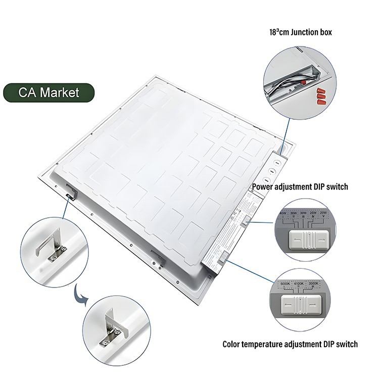 600 x 600 led emergency panel 600 x 600 led emergency panel