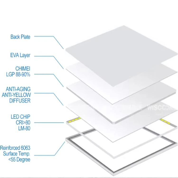 ceiling light panels ceiling light panels