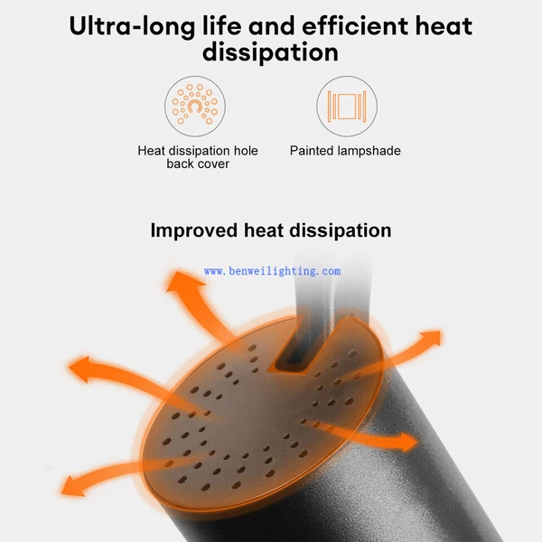 COB LED Track Light detail COB LED Track Light detail