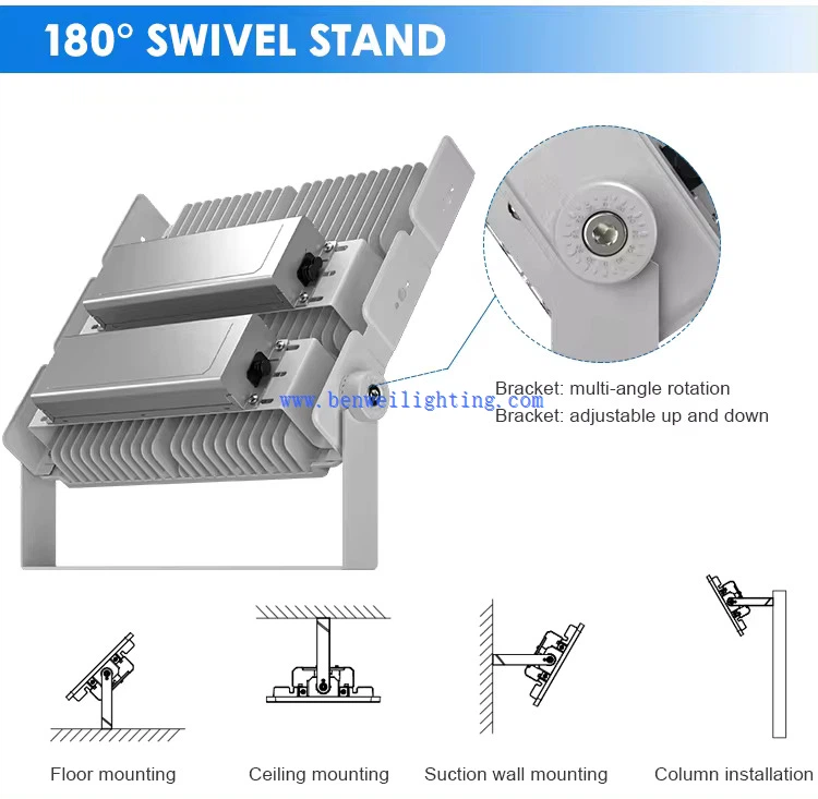 Ip66 Sport Stadium Floodlight 7 Ip66 Sport Stadium Floodlight 7